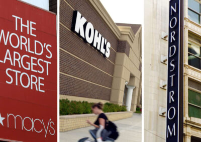 How Macy’s, Kohl’s and Nordstrom are chasing Millennial, Gen Z shoppers