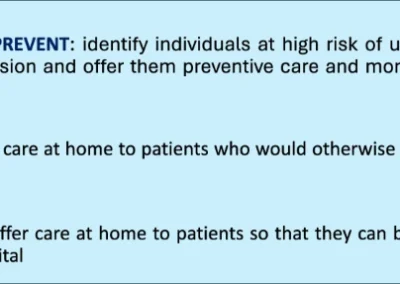 How might Hospital at Home enable a greener and healthier future?