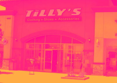 Tilly’s (NYSE:TLYS) Misses Q2 Revenue Estimates