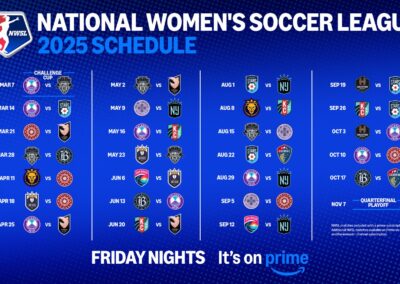 Prime Video will stream 27 NWSL games in 2025. Check out the full schedule.