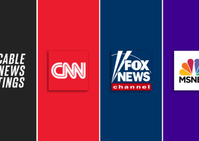 Here Are the Cable News Ratings for January 2025