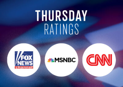 Thursday, March 20 Evening Cable News Ratings: The Five Dips Below 4 Million Viewers as March Madness Begins